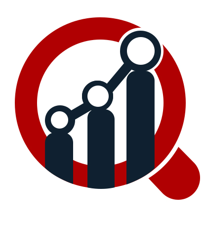 Read more about the article {MENAFN.COM} Healthy Snacks Market to Witness Exponential Growth Owing to Increased Demand for Convenience Food | Industry Insights 2017-2022